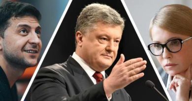 Прогнозы букмекеров на выборы Президента Украины выборы президента ставки